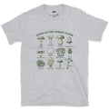 Eight Fungi of the Forest Floor design on a Sport Grey Gildan Softstyle t-shirt