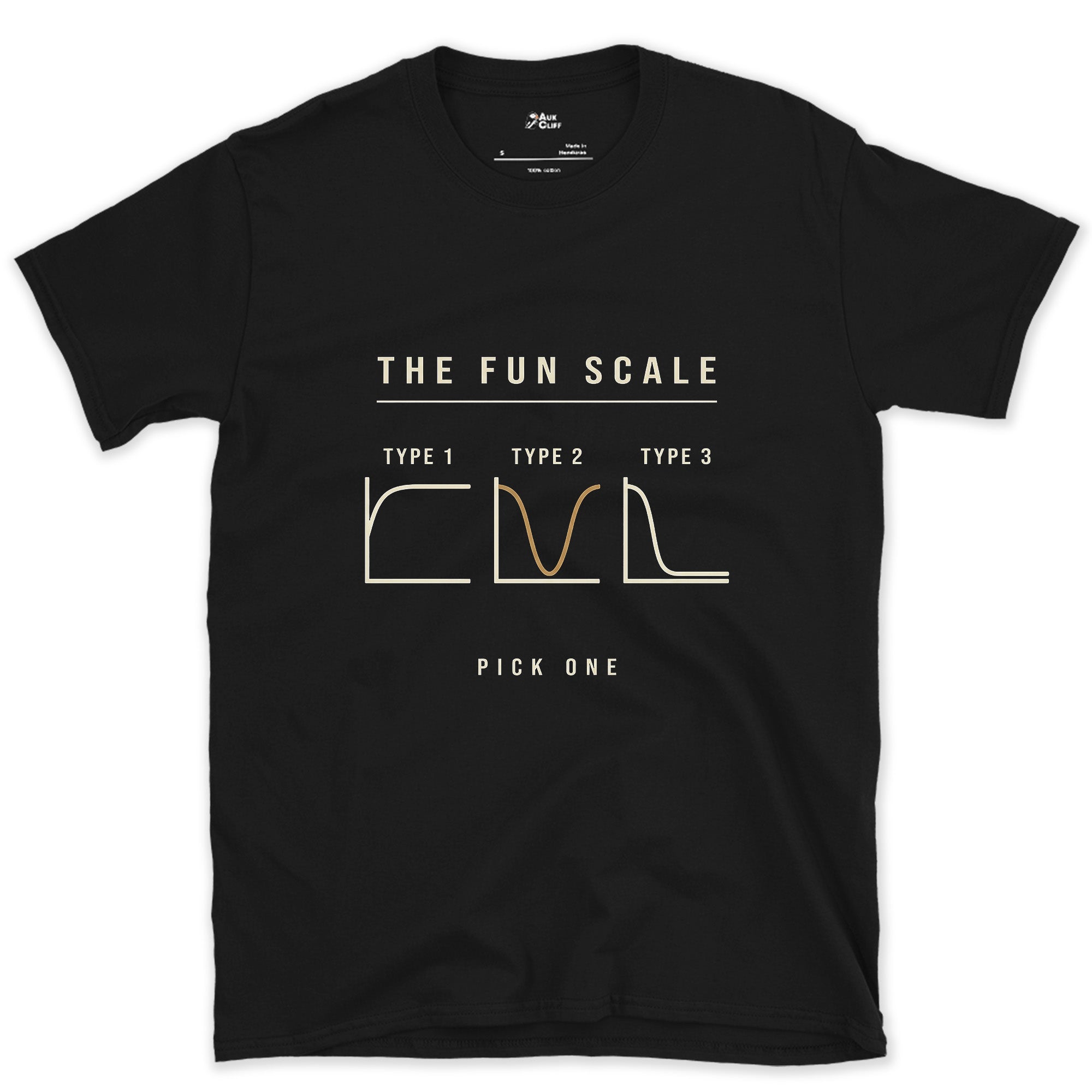 The Trail Fun Scale, Type 1 2 3, Pick One design on a Black Gildan Softstyle t-shirt