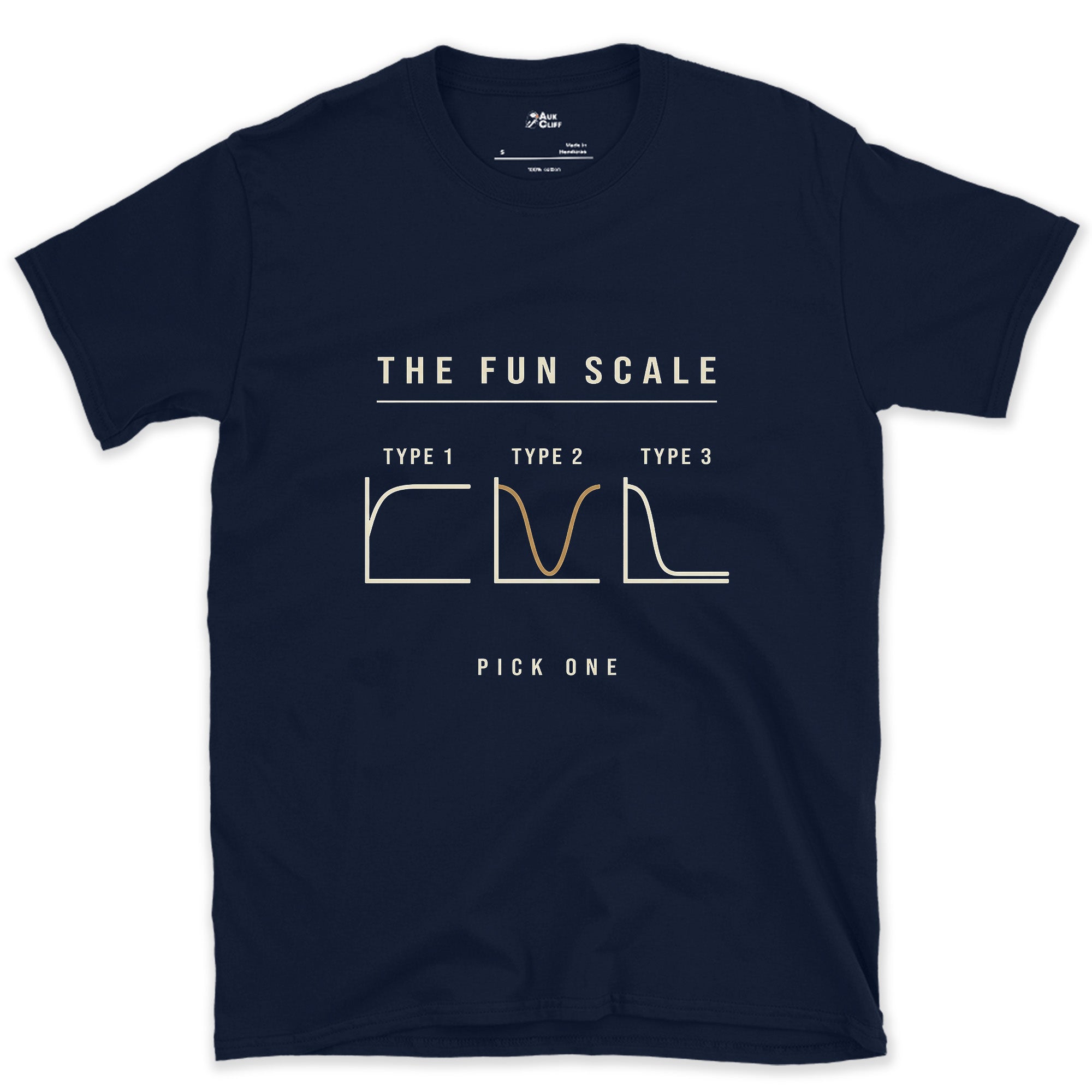 The Trail Fun Scale, Type 1 2 3, Pick One design on a Navy Gildan Softstyle t-shirt