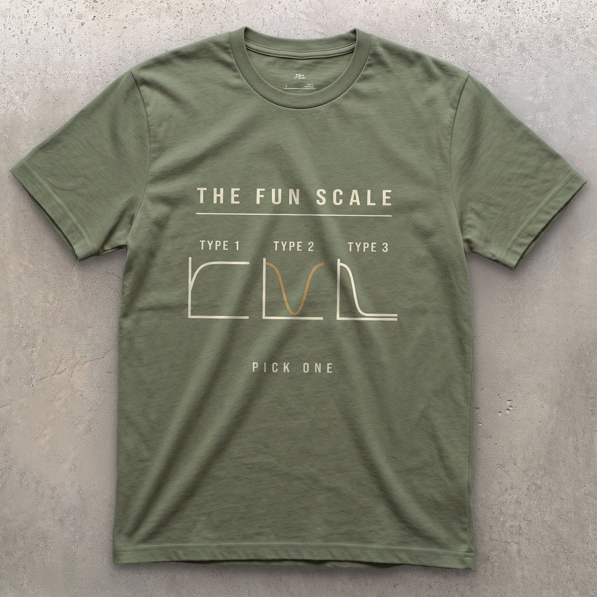 The Trail Fun Scale, Type 1 2 3, Pick One design on a Military Green Gildan Softstyle t-shirt