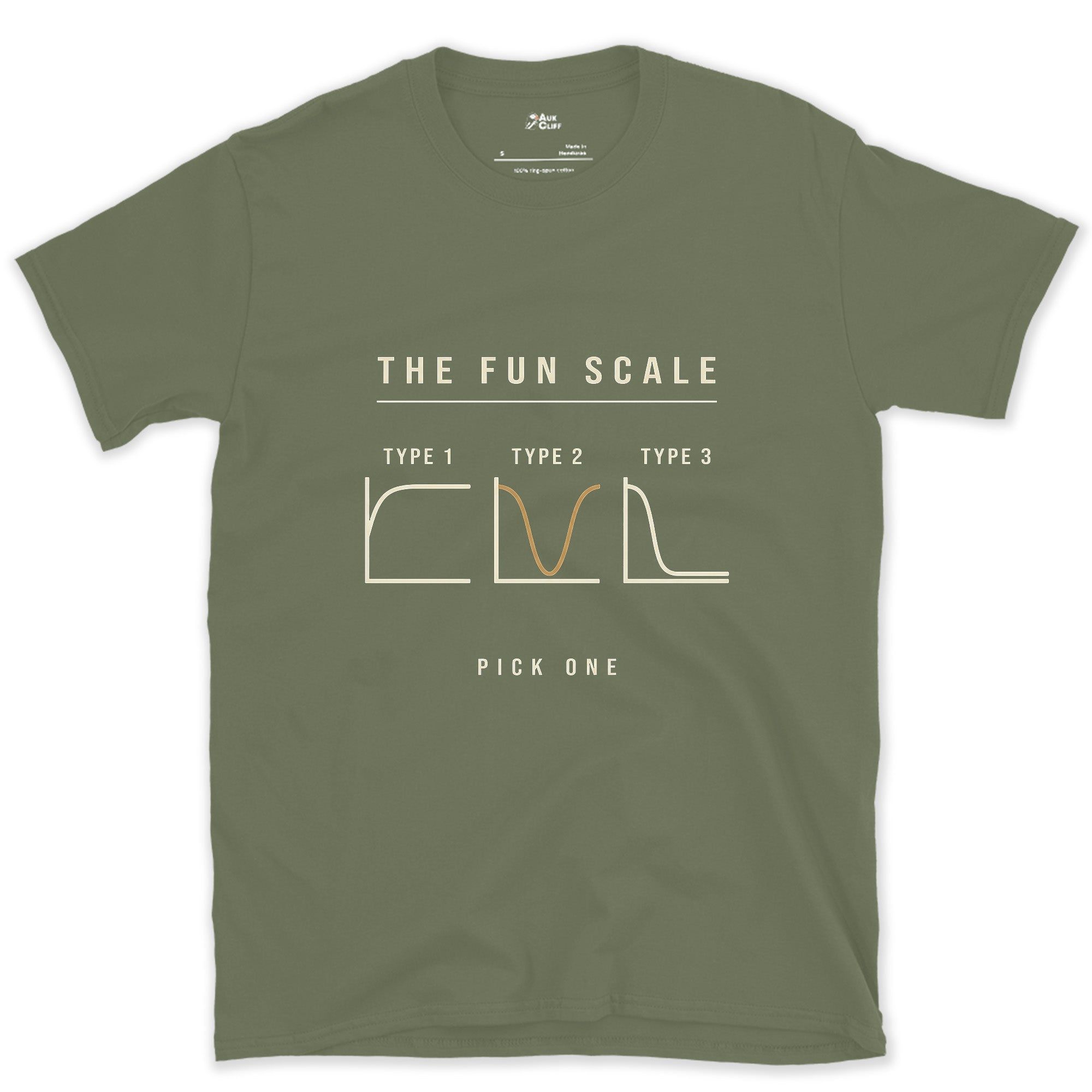 The Trail Fun Scale, Type 1 2 3, Pick One design on a Military Green Gildan Softstyle t-shirt