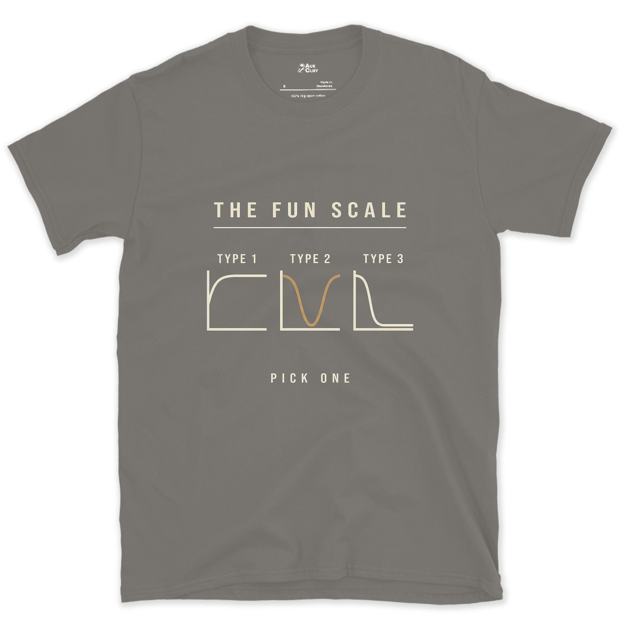The Trail Fun Scale, Type 1 2 3, Pick One design on a Charcoal Gildan Softstyle t-shirt