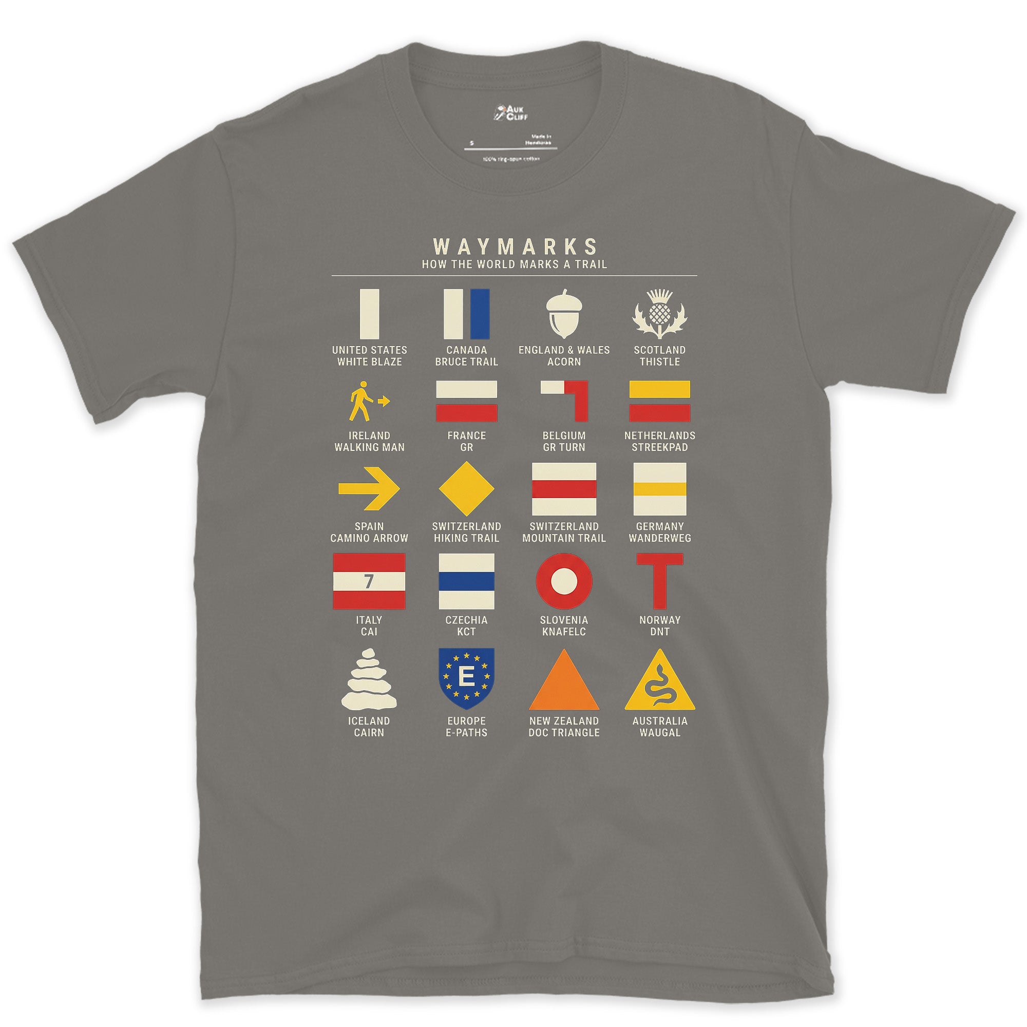 Waymarks From White Blaze to Wanderweg design on a Charcoal Gildan Softstyle t-shirt